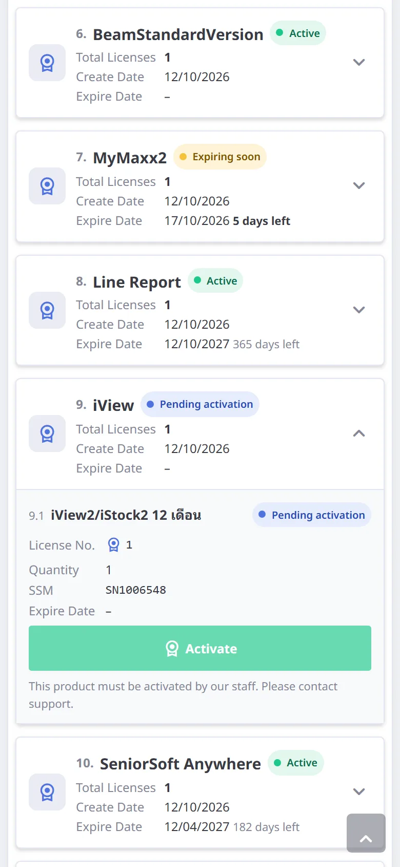 Products activated by our staff (mobile)